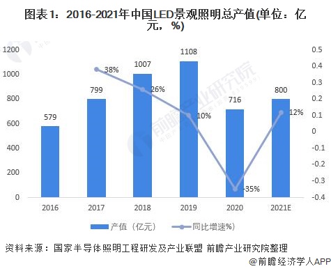 景完美体育官网观什么是景观？景观的最新报道(图5)