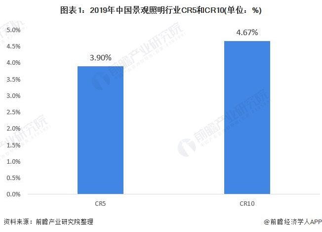 景完美体育官网观什么是景观？景观的最新报道(图7)