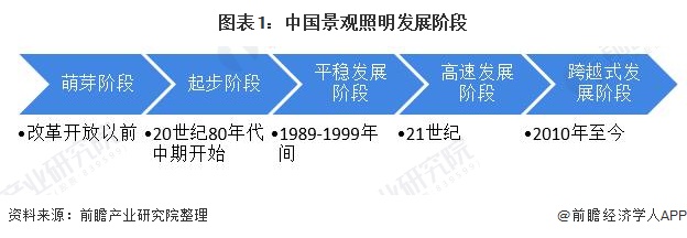 景完美体育官网观什么是景观？景观的最新报道(图8)