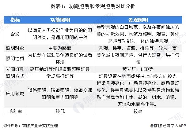 景完美体育官网观什么是景观？景观的最新报道(图9)