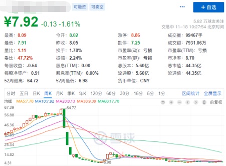 炒股12年浓缩出的适完美体育官网用选股法子：简便5步选出好股票！(图4)