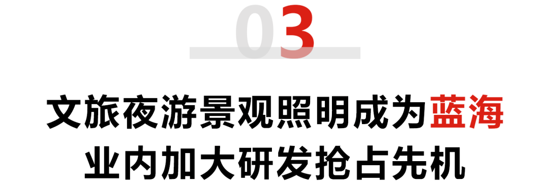 完美体育官网新形象下景观照明行业怎么打破窘境伶俐+低碳成为首要症结词(图6)