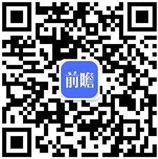 园林景观完美体育官网行业兴盛趋向解析 PPP形式带来兴盛新时机(图5)