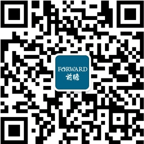 园林景观完美体育官网行业兴盛趋向解析 PPP形式带来兴盛新时机(图6)