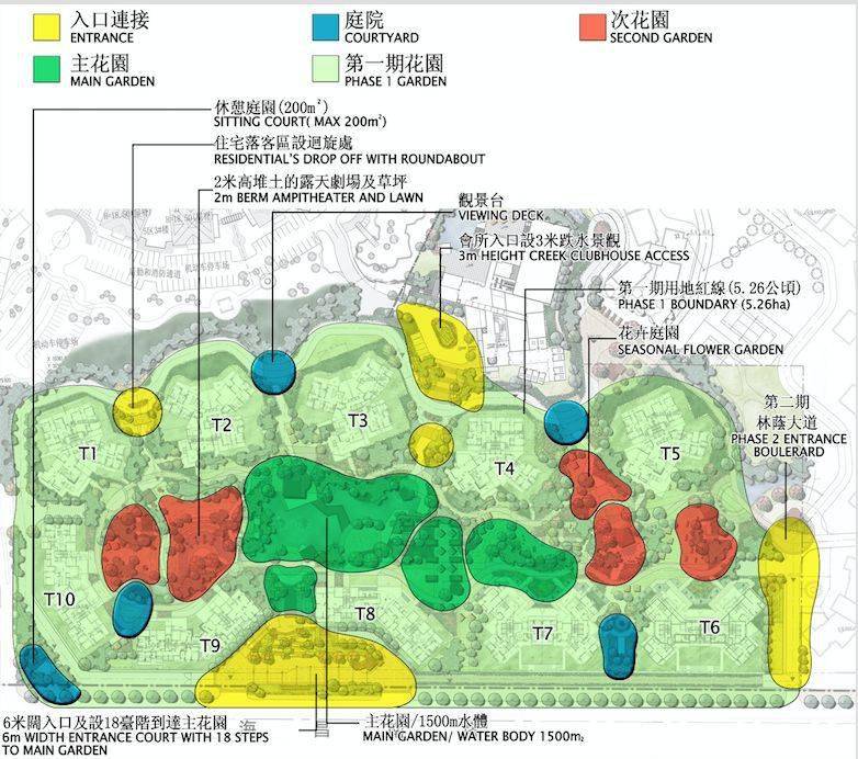 完美体育官网什么是“港式”景观此文值得一看(图21)