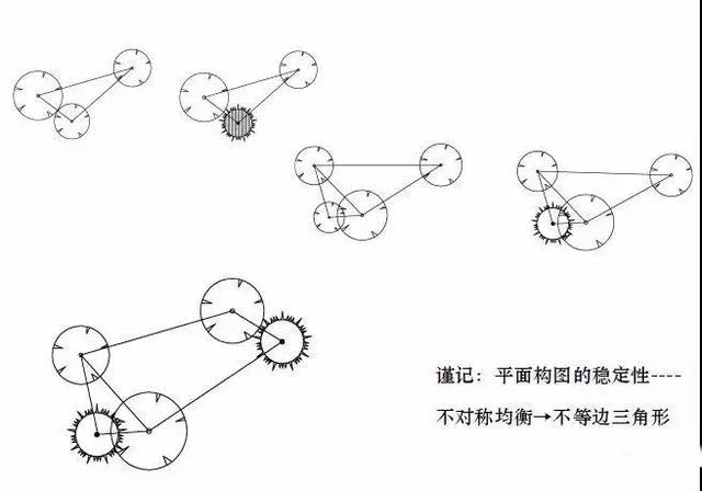 完美体育官网园林绿化及园林绿化施工全解(图10)