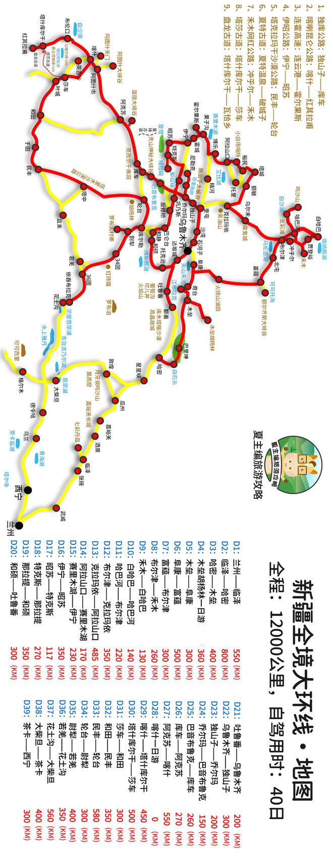 邦内5省份自驾逛11条最美景观公道全先容完美体育官网(图6)