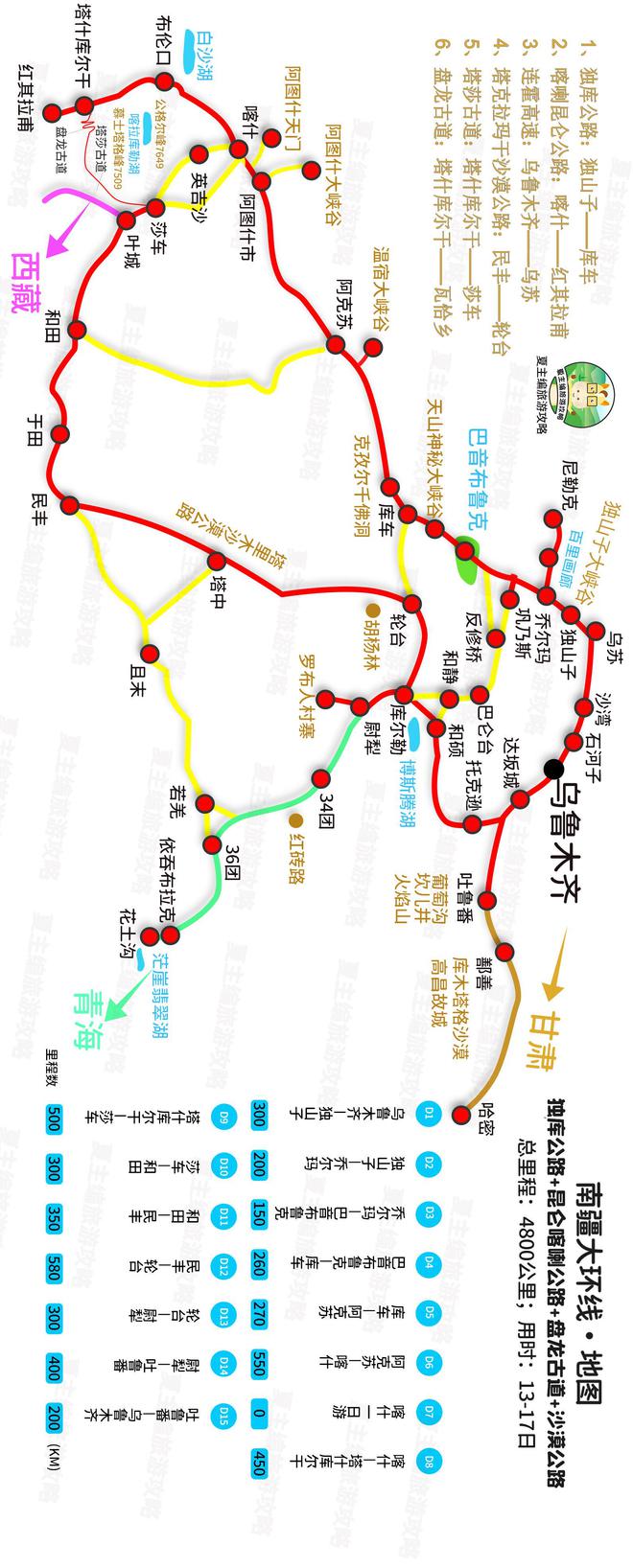 邦内5省份自驾逛11条最美景观公道全先容完美体育官网(图10)