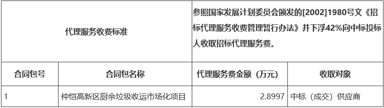 粤丰粤展环保中标惠州市仲恺高新区厨余垃圾收运墟市完美体育官网化项目(图2)