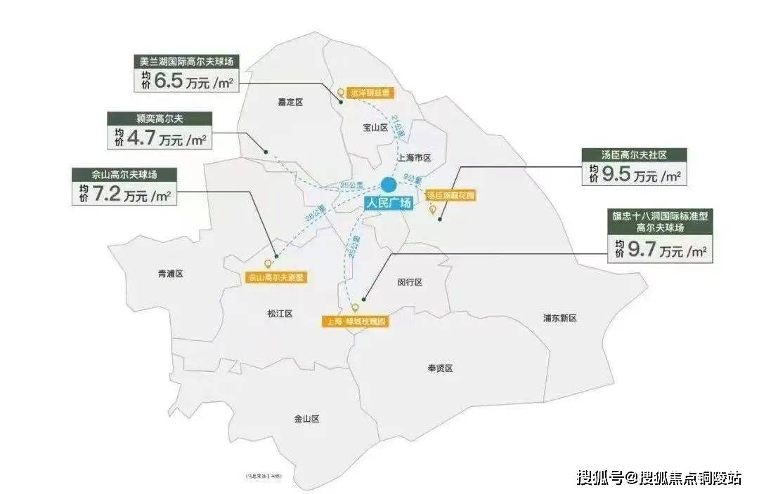 完美体育官网崇明东滩海上明月项目材料(图3)